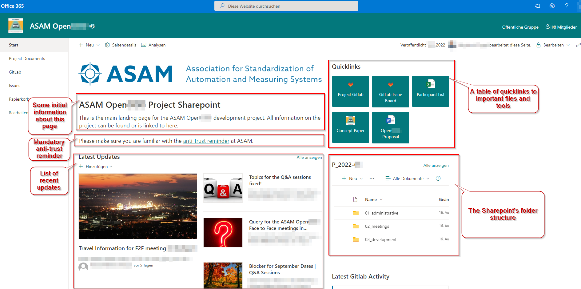 Sharepoint start page example